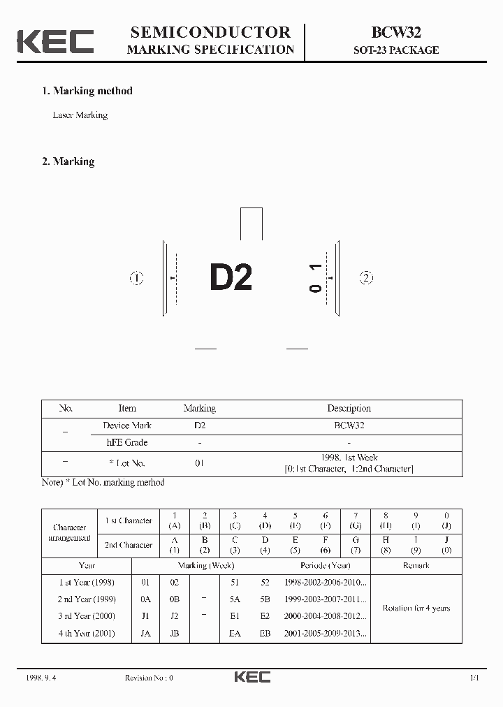 BCW32_4687771.PDF Datasheet