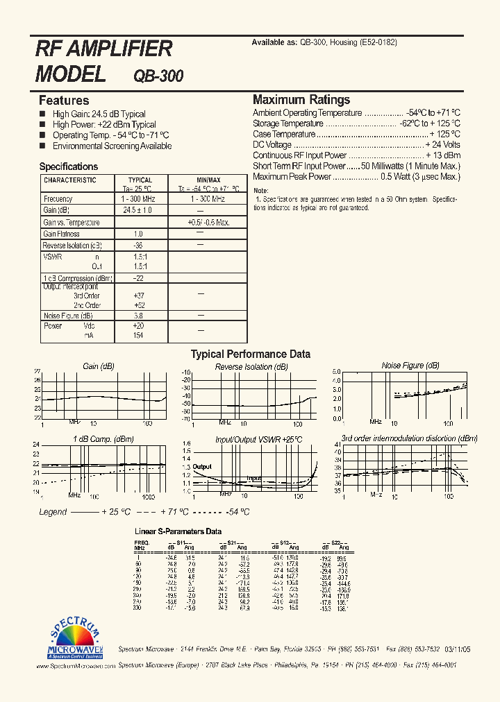 QB-300_4825524.PDF Datasheet