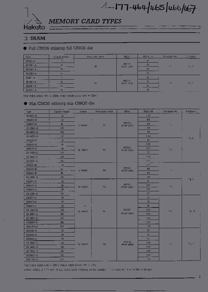 BS128F1C-13_4910293.PDF Datasheet
