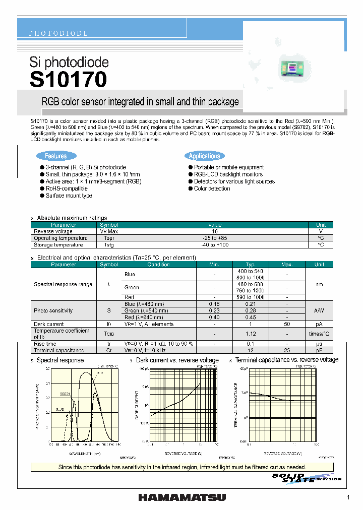 S7505-01_5203811.PDF Datasheet