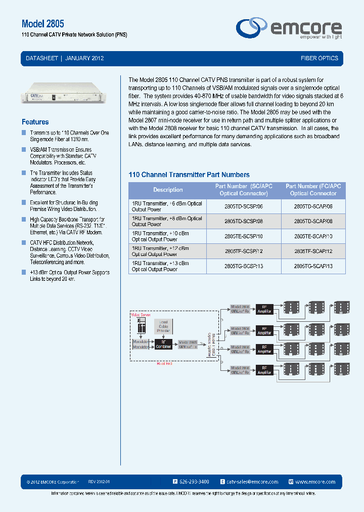 2805TE-SCAP10_5352431.PDF Datasheet