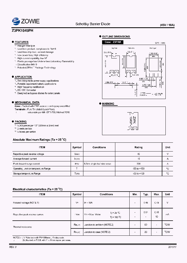 Z3PK1045PH_5367113.PDF Datasheet