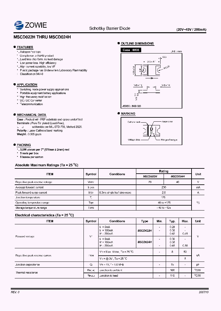 MSCD022H_5394676.PDF Datasheet