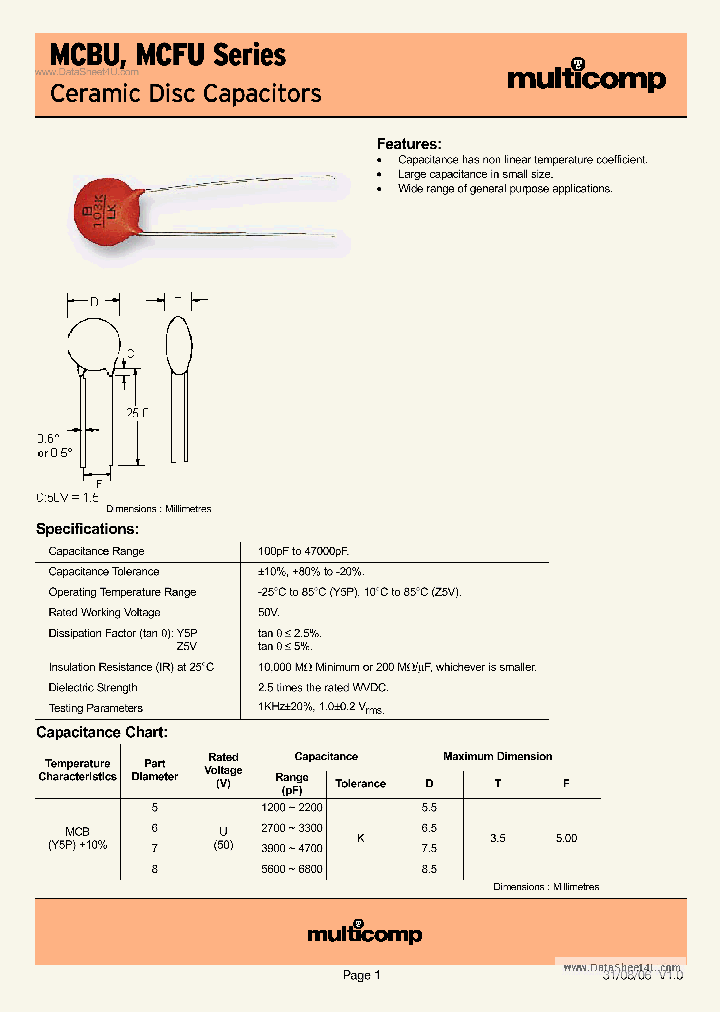 MCBU_5428192.PDF Datasheet