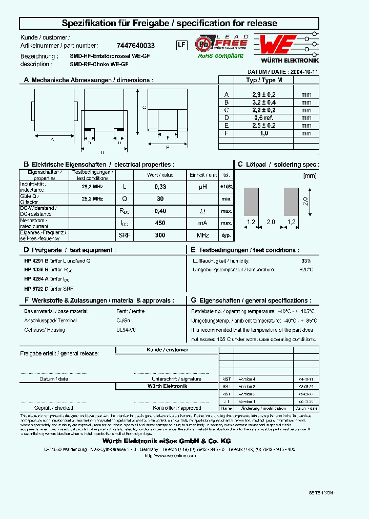 7447640033_5455344.PDF Datasheet