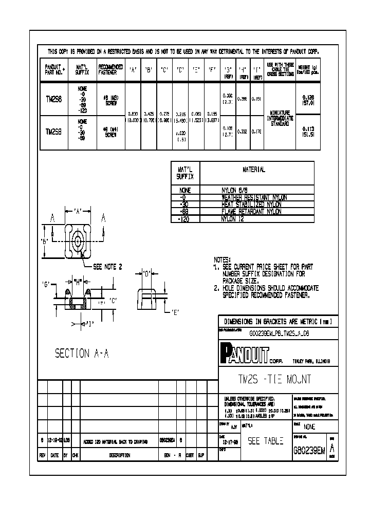 TM258_5471123.PDF Datasheet