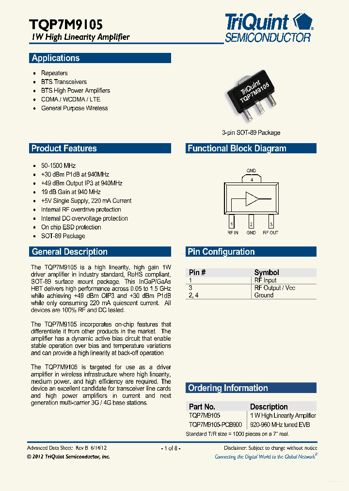 TQP7M9105_5551504.PDF Datasheet