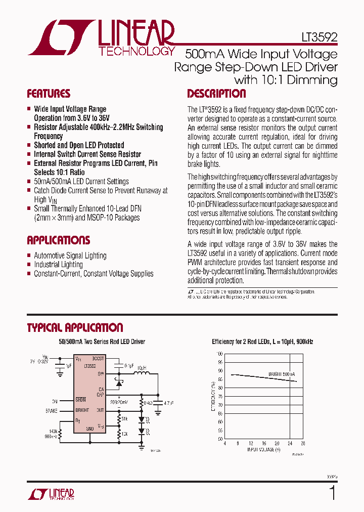 LDCQ_5629278.PDF Datasheet