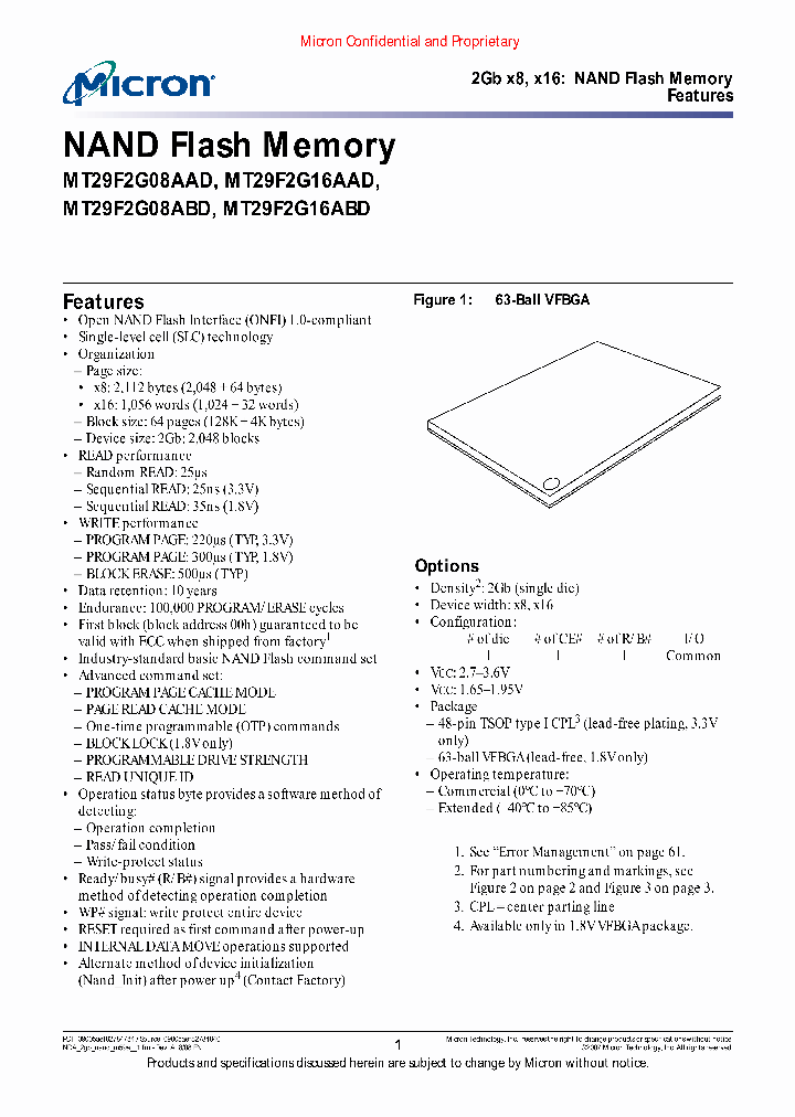 MT29F2G16AADWPDTR_6368655.PDF Datasheet