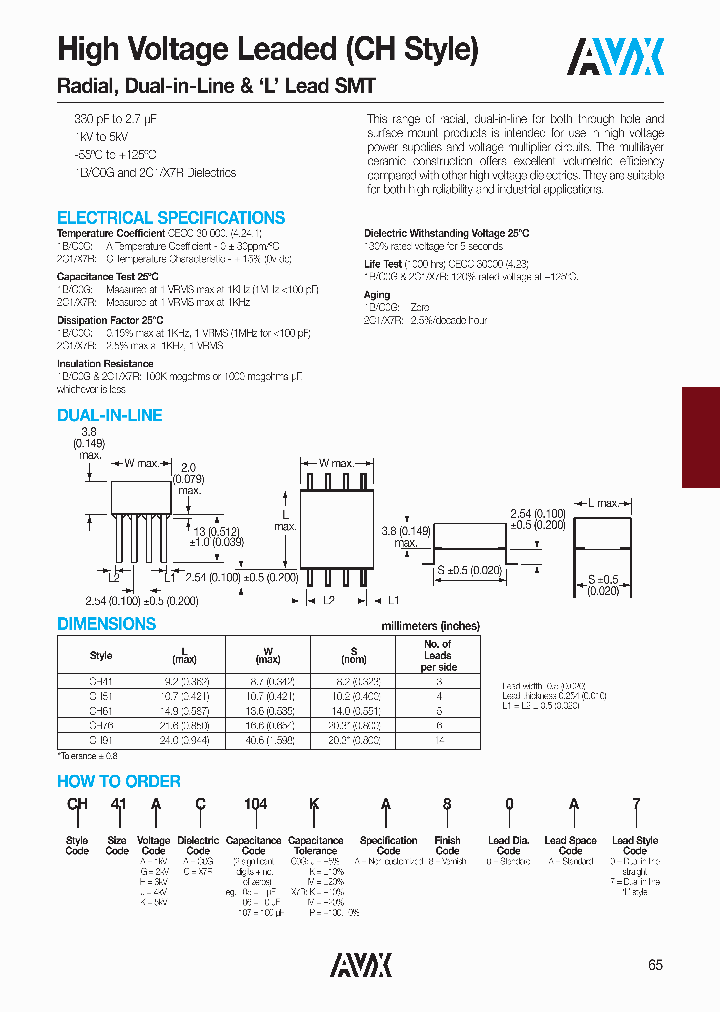 CH91_6445261.PDF Datasheet