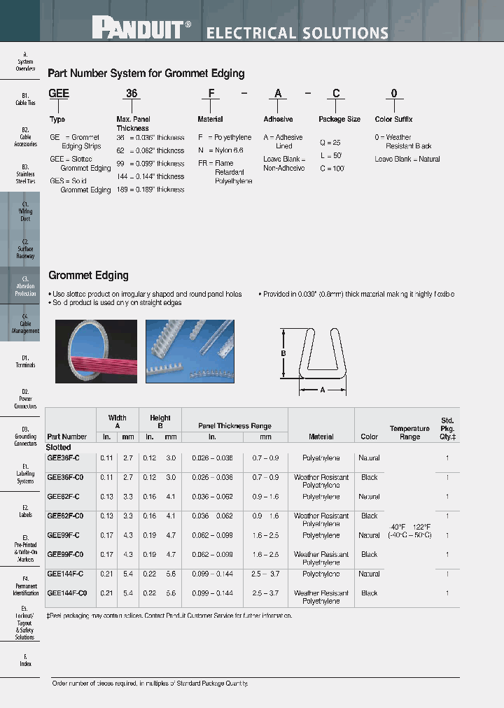 GE85-C_6484939.PDF Datasheet