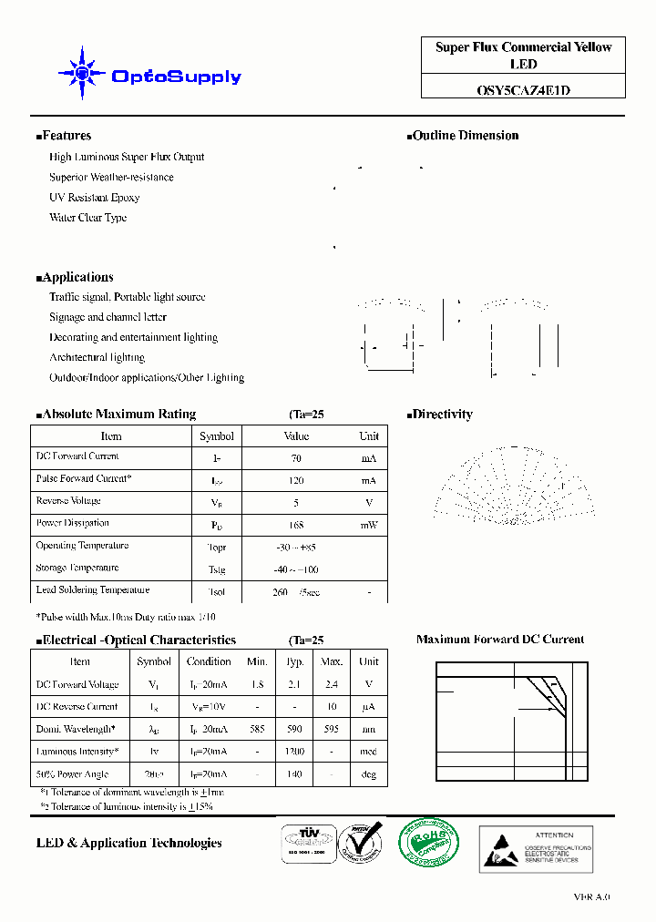 OSY5CAZ4E1D_6559329.PDF Datasheet