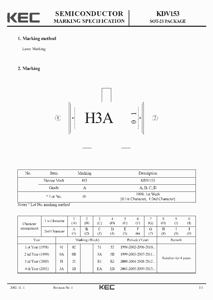 KDV153_6564452.PDF Datasheet