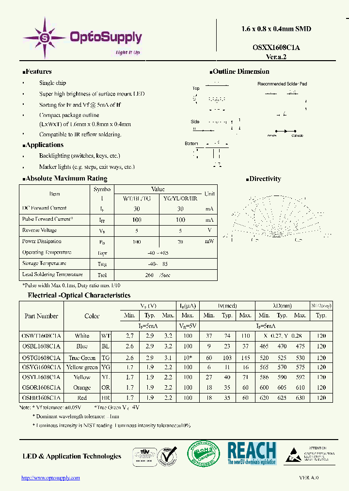 OSHR1608C1A_6600681.PDF Datasheet