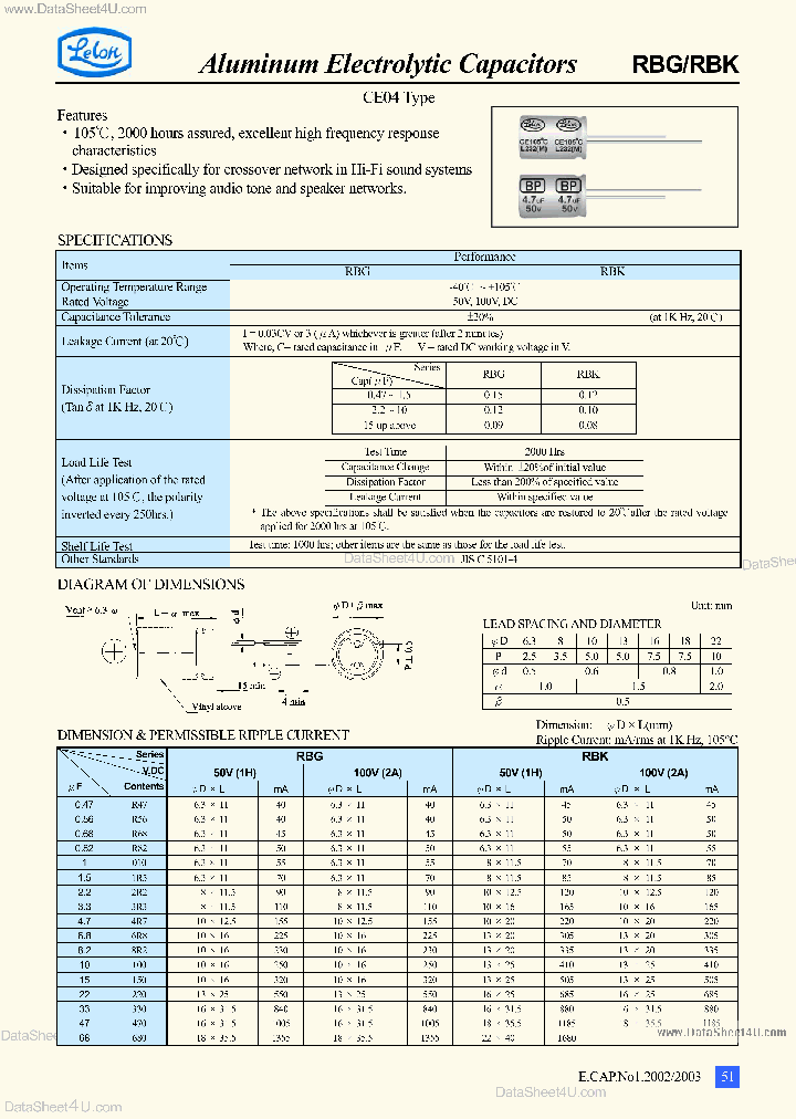 RBG100M2ABK-1016_6601871.PDF Datasheet