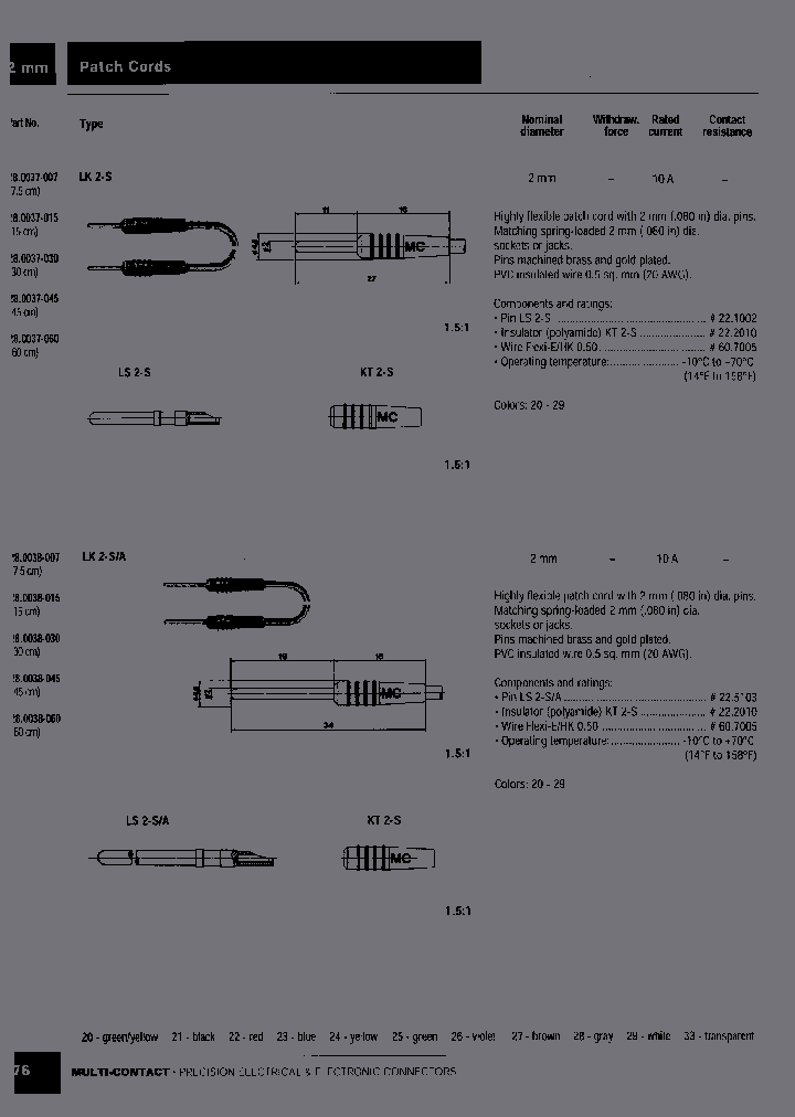 659173-015-25_6638445.PDF Datasheet