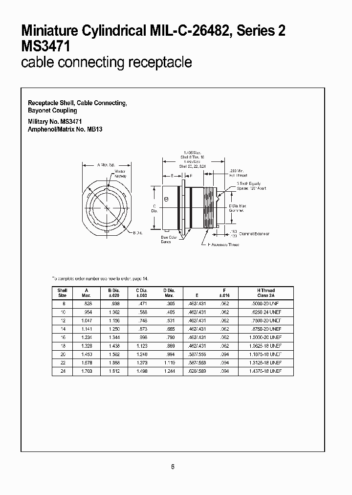 MS3471A18-32P_6669871.PDF Datasheet