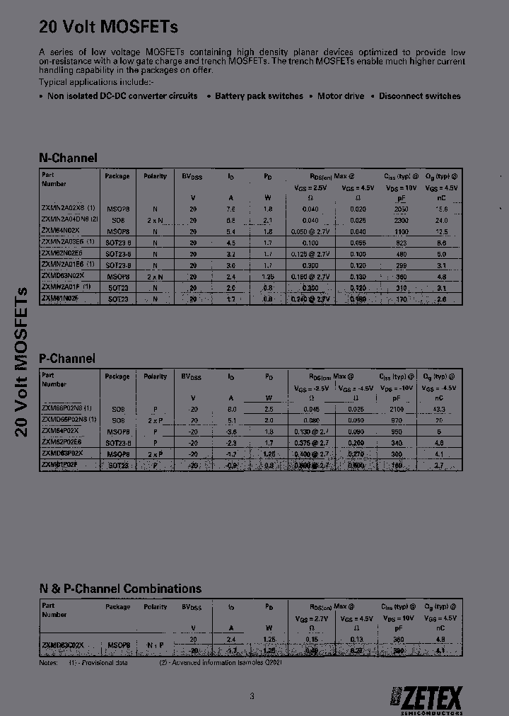 ZXM61N02F_6715579.PDF Datasheet