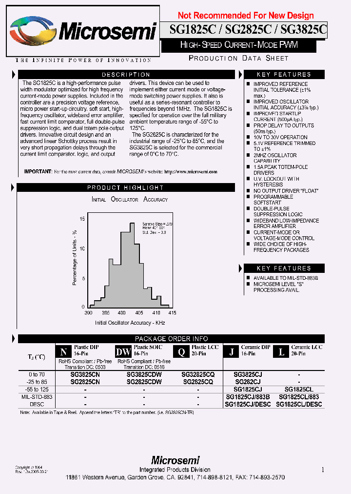 SG3825CDW-TR_6757713.PDF Datasheet