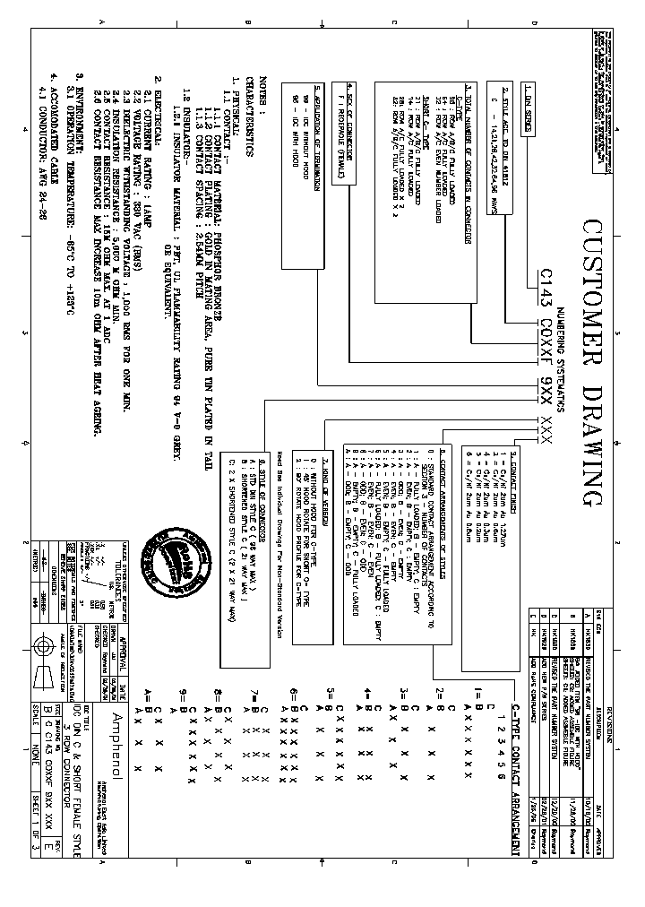 C143C096F98A211_6764439.PDF Datasheet