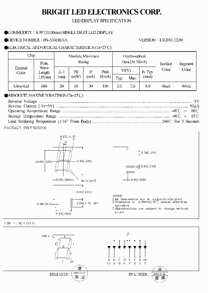 BS-A34FRD-A_6764866.PDF Datasheet