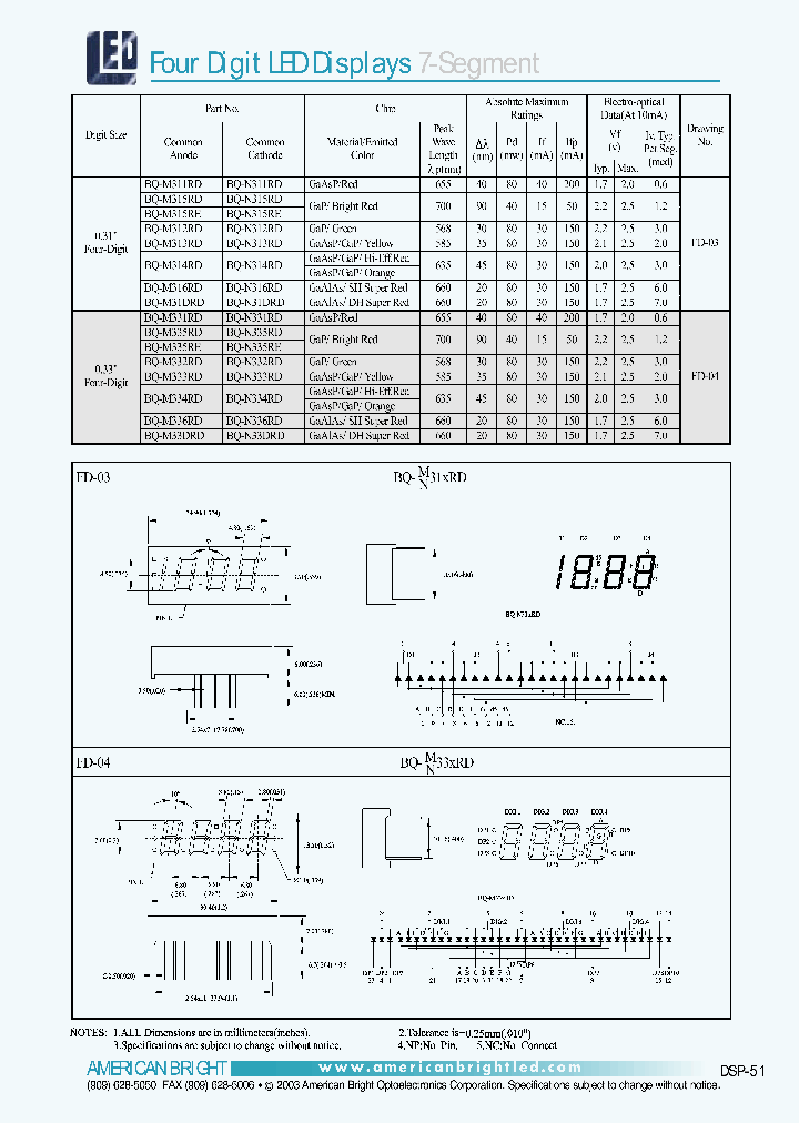 BQ-M315RD_6807570.PDF Datasheet