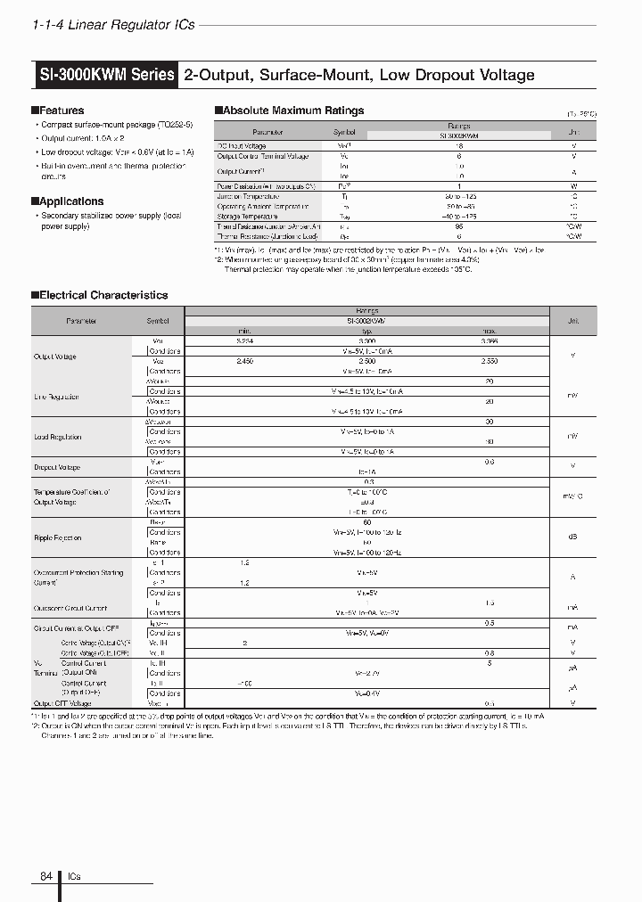 SI-3002KWM_6819143.PDF Datasheet