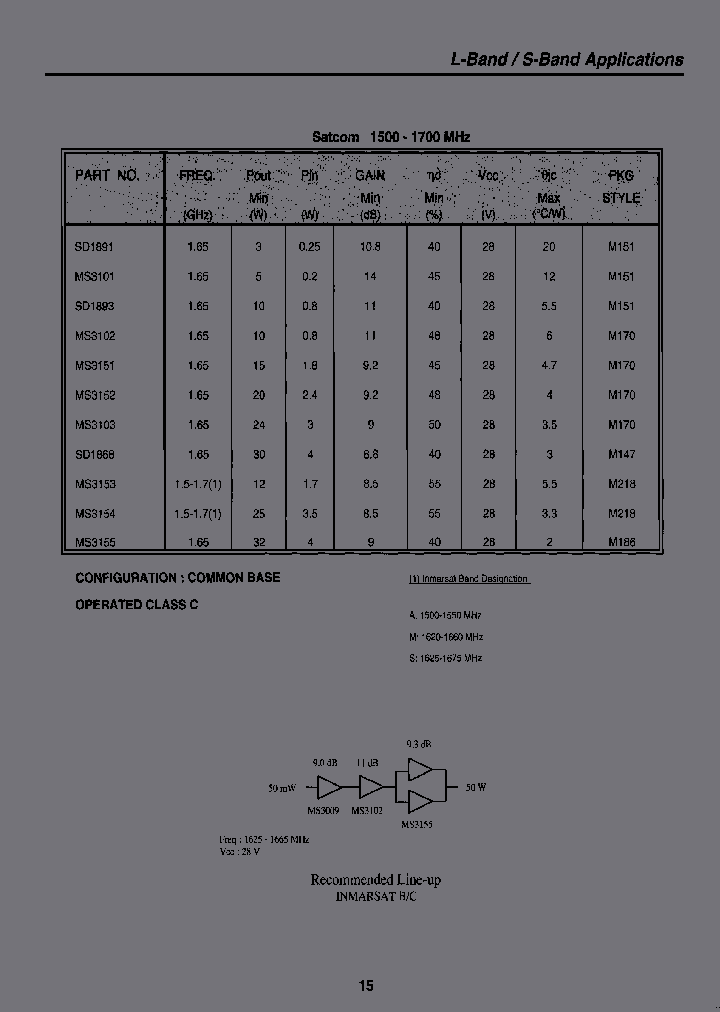 MS3152_6902943.PDF Datasheet