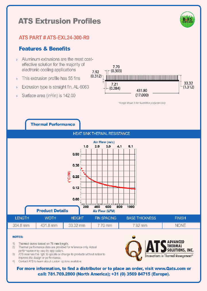 ATS-EXL24-300-R0_7047270.PDF Datasheet