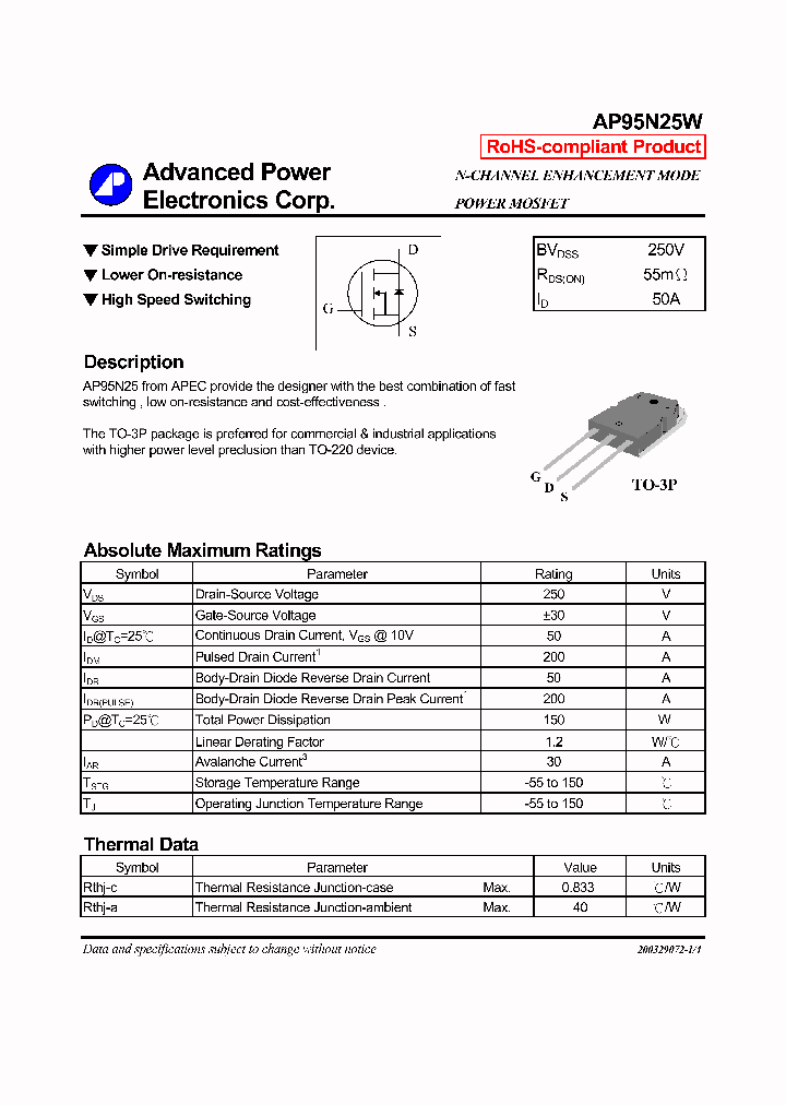 AP95N25W_7167168.PDF Datasheet