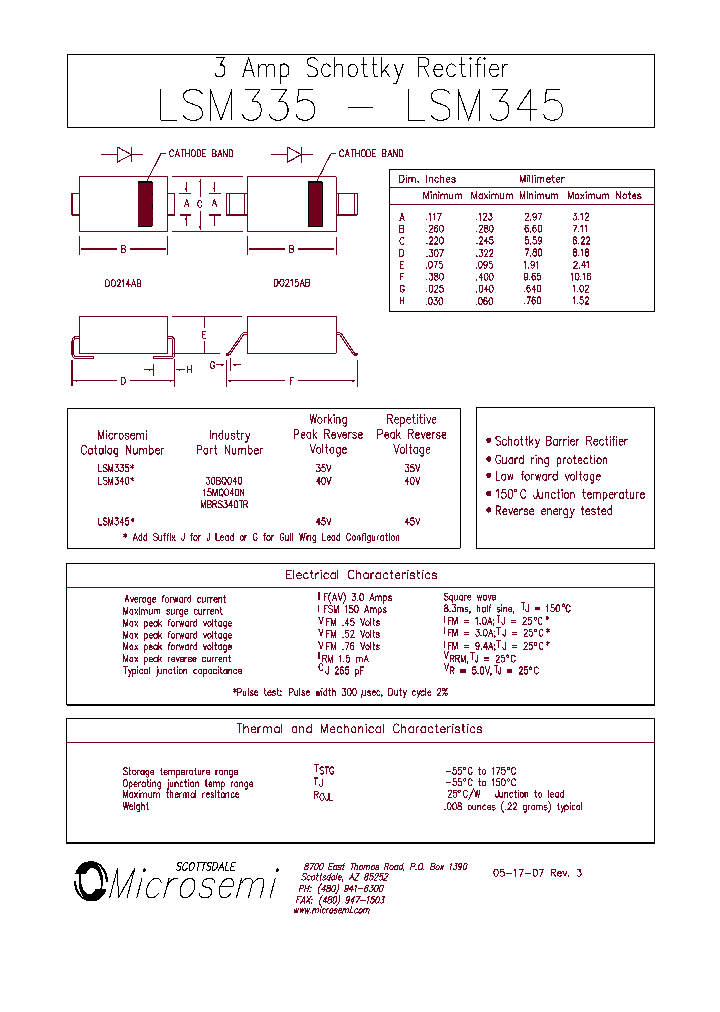 LSM345G_7195707.PDF Datasheet