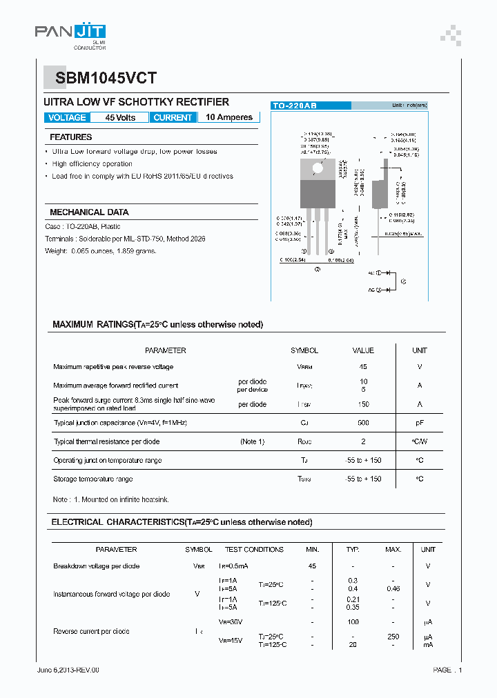 SBM1045VCTA010001_7226489.PDF Datasheet