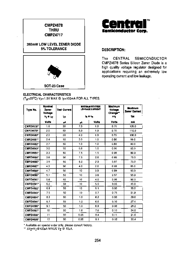 CMPZ4680BK_7295737.PDF Datasheet