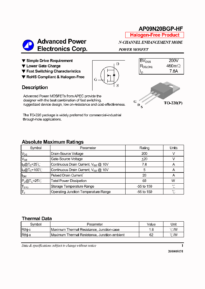 AP09N20BGP-HF_7299602.PDF Datasheet