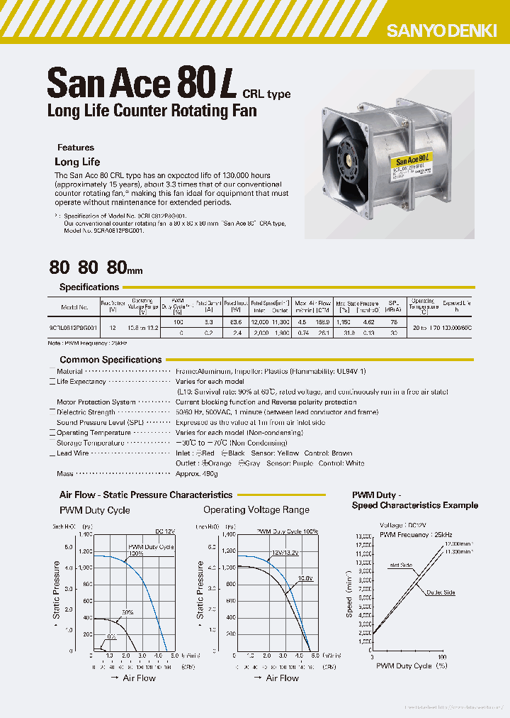 9CRL0812P8G001_7327734.PDF Datasheet