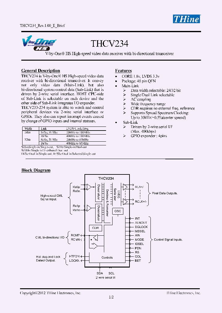 THCV234_7500539.PDF Datasheet