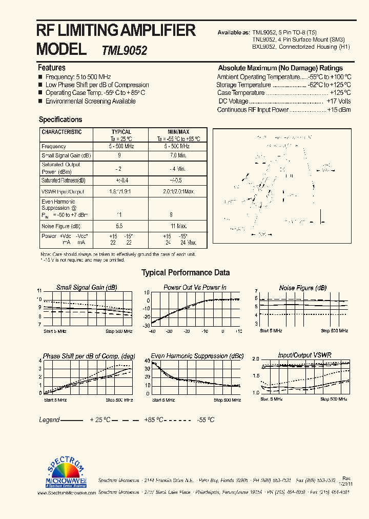 BXL9052_7515964.PDF Datasheet