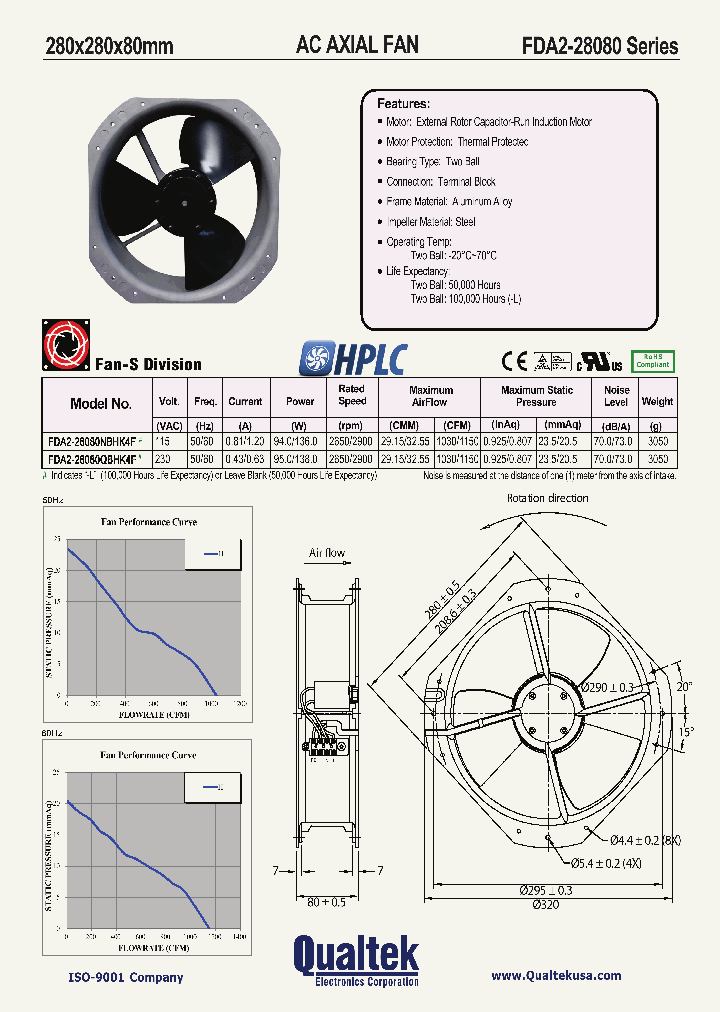 FDA2-28080QBHK4F_7525029.PDF Datasheet