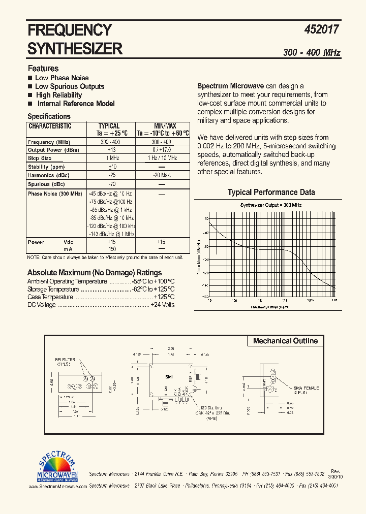 452017_7547533.PDF Datasheet