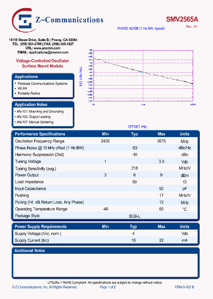 SMV2565A_7573645.PDF Datasheet