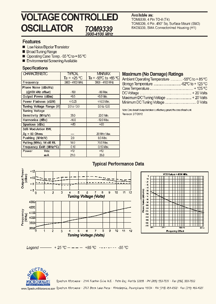 TON9339_7581991.PDF Datasheet