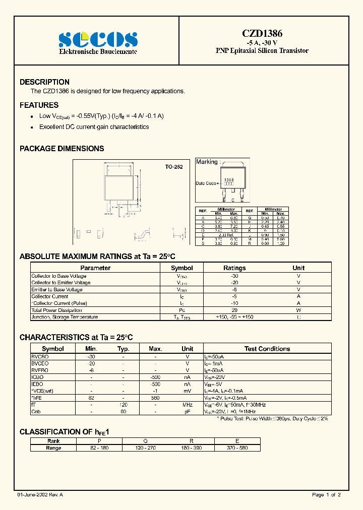 CZD1386_7583824.PDF Datasheet