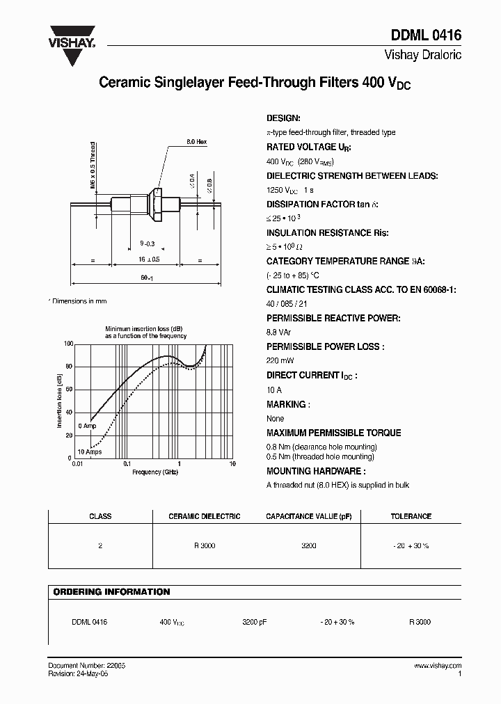 DDML420VH70290AZ1R_7682455.PDF Datasheet