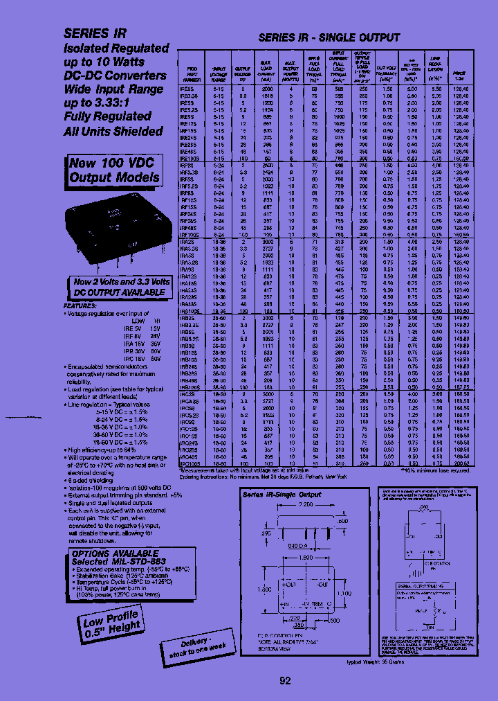 IRF24S_7683374.PDF Datasheet