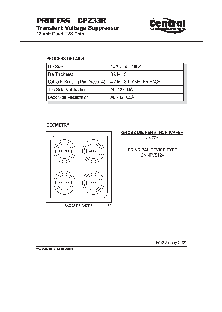 CPZ33R_7735583.PDF Datasheet