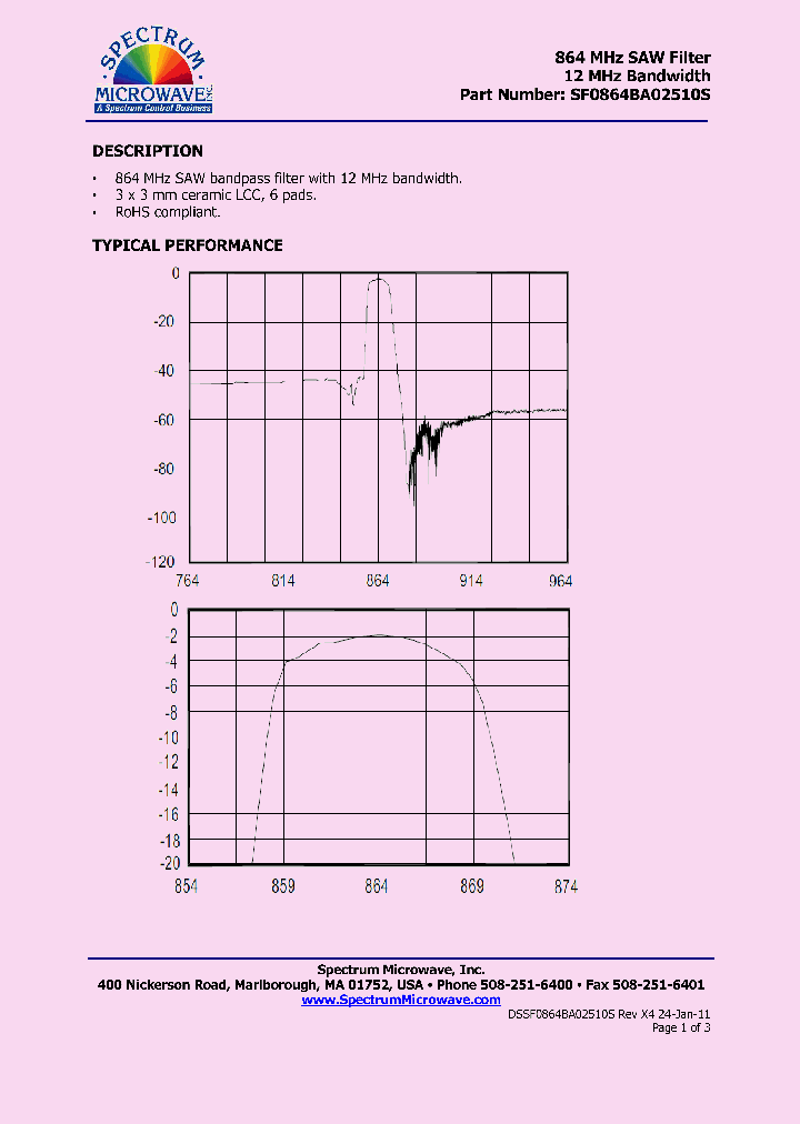 SF0864BA02510S_7736489.PDF Datasheet