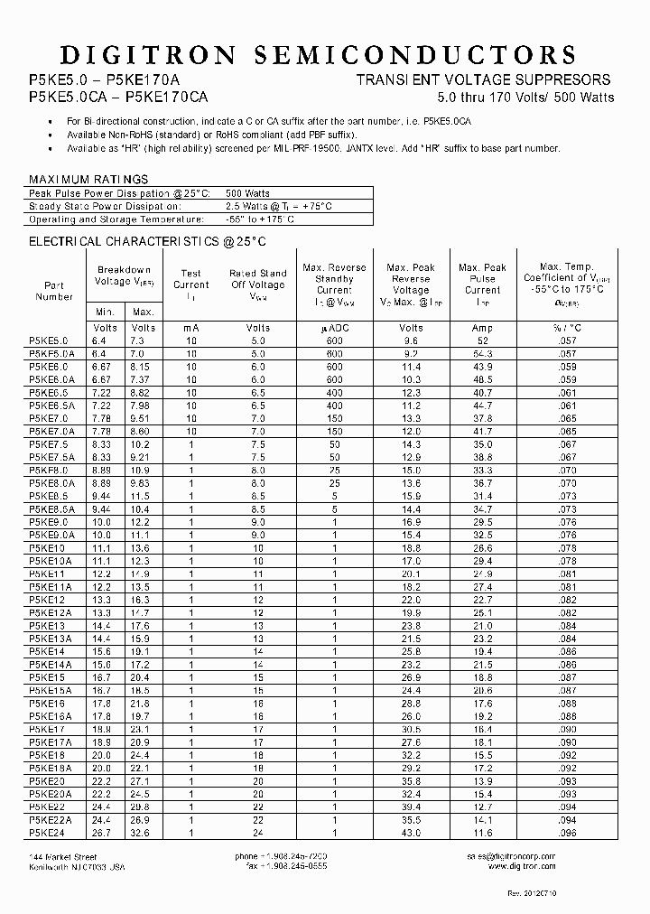 P5KE20_7809134.PDF Datasheet