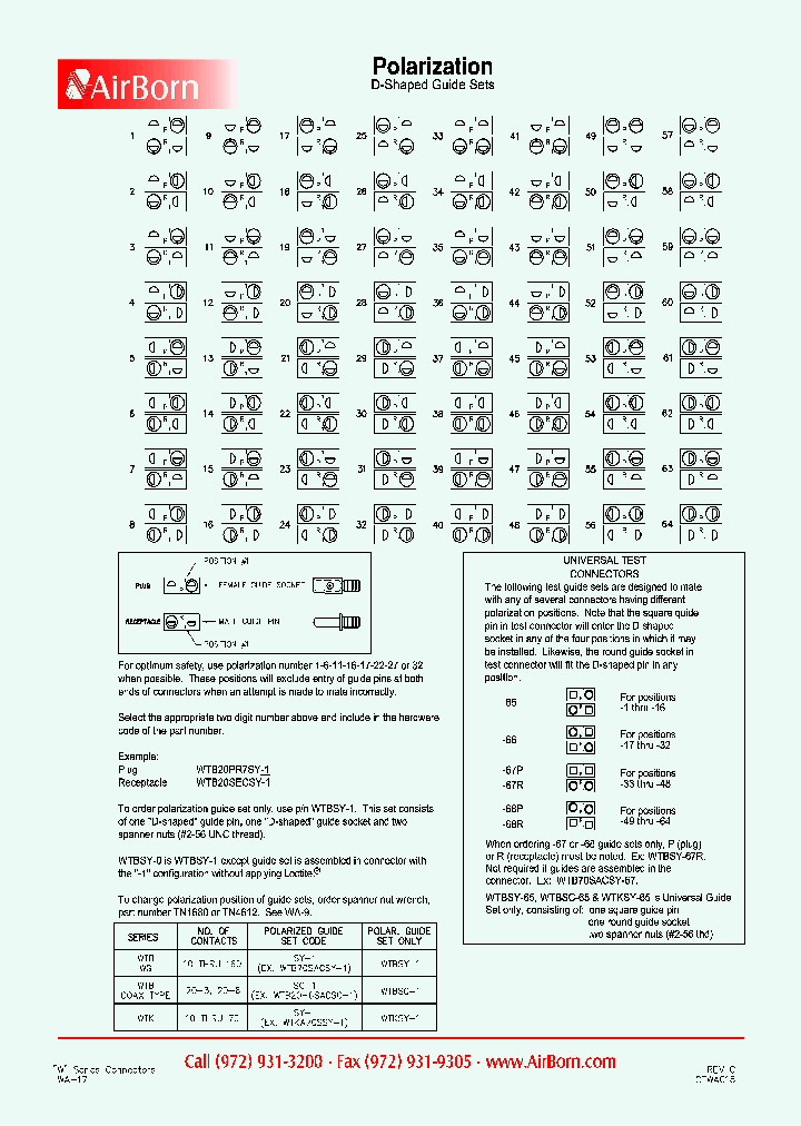 WG160PR7SY-27_7946973.PDF Datasheet