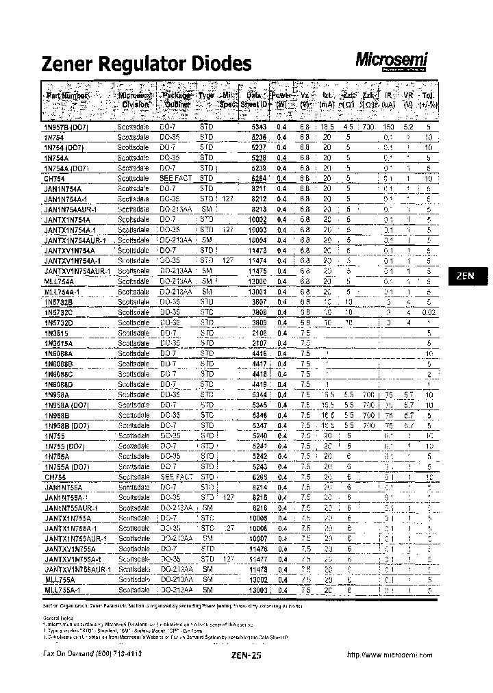 1N6088A_7987904.PDF Datasheet