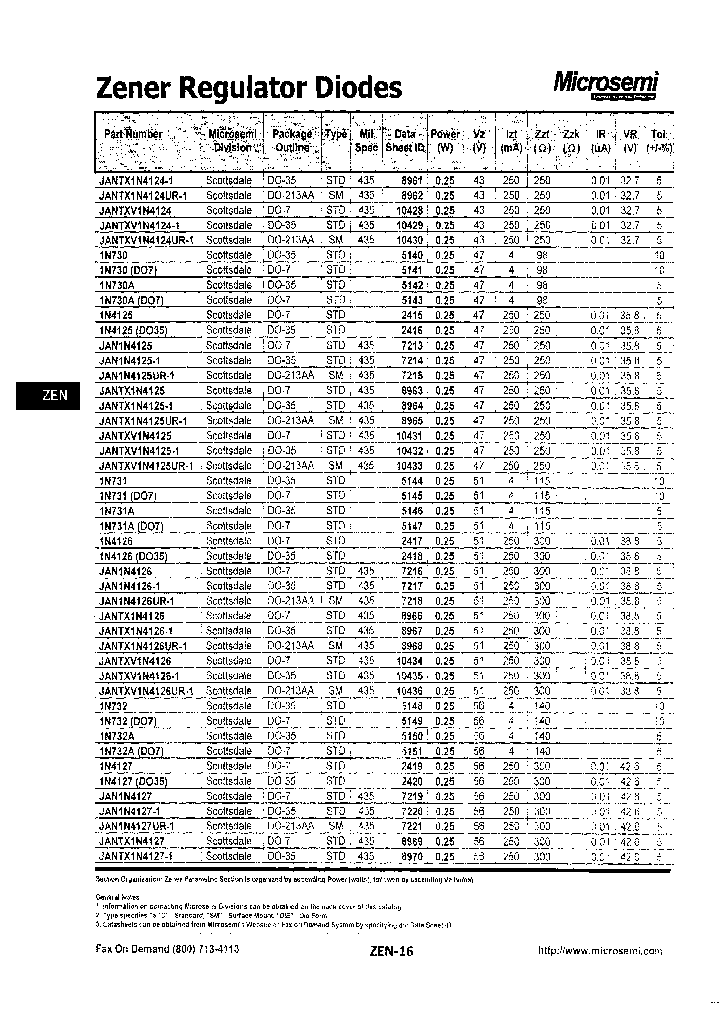 1N730ADO7_8011267.PDF Datasheet